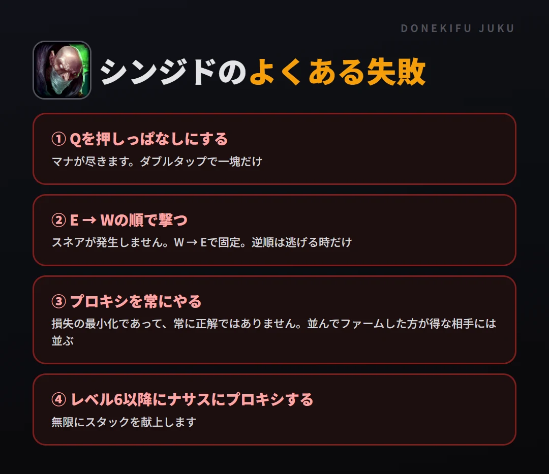 シンジドのよくある失敗。Qを押しっぱなしにする、E → Wの順で撃つ、プロキシを常にやる、レベル6以降にナサスにプロキシする