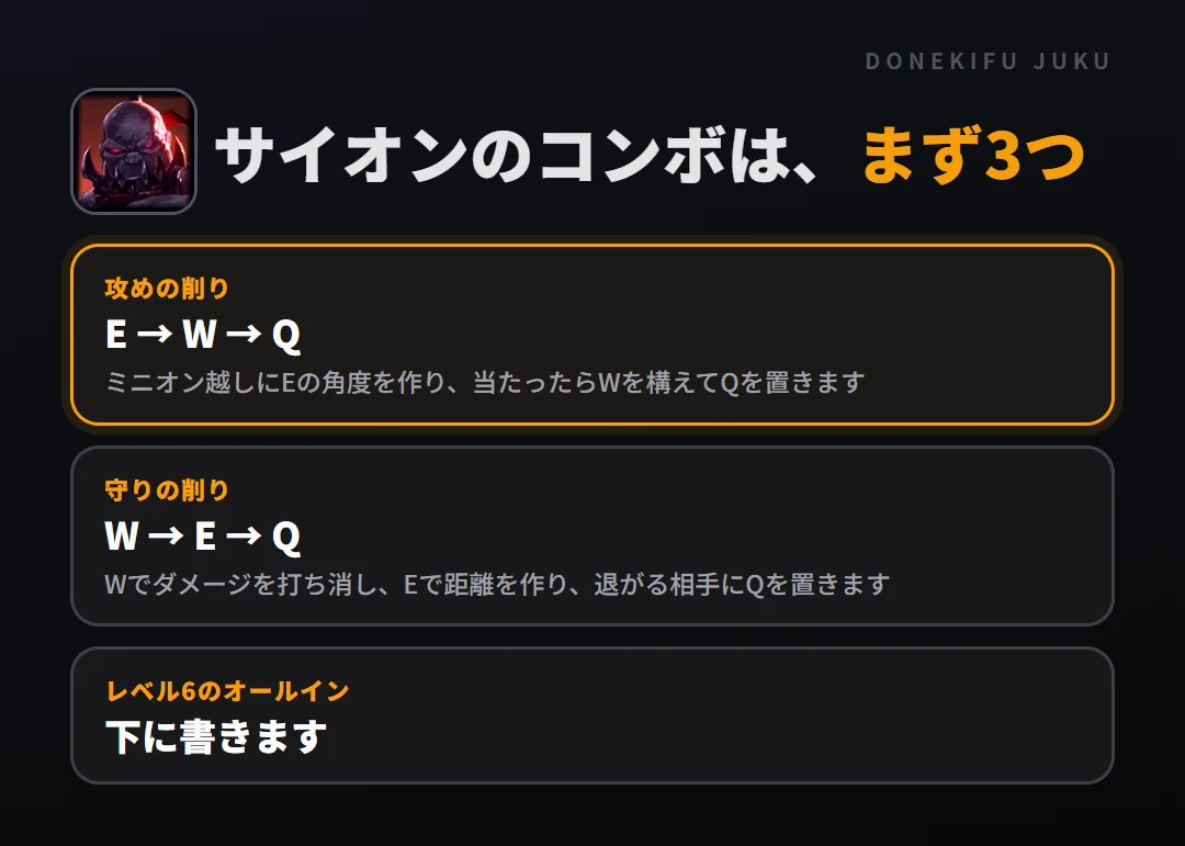 サイオンのコンボはまず3つ。攻めの削り: E → W → Q、守りの削り: W → E → Q、レベル6のオールイン: 下に書きます