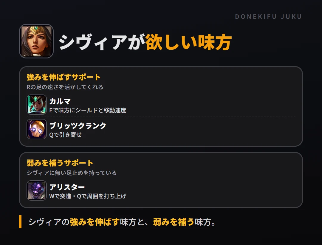 シヴィアが欲しい味方。強みを伸ばすサポート: カルマ・ブリッツクランク／弱みを補うサポート: アリスター