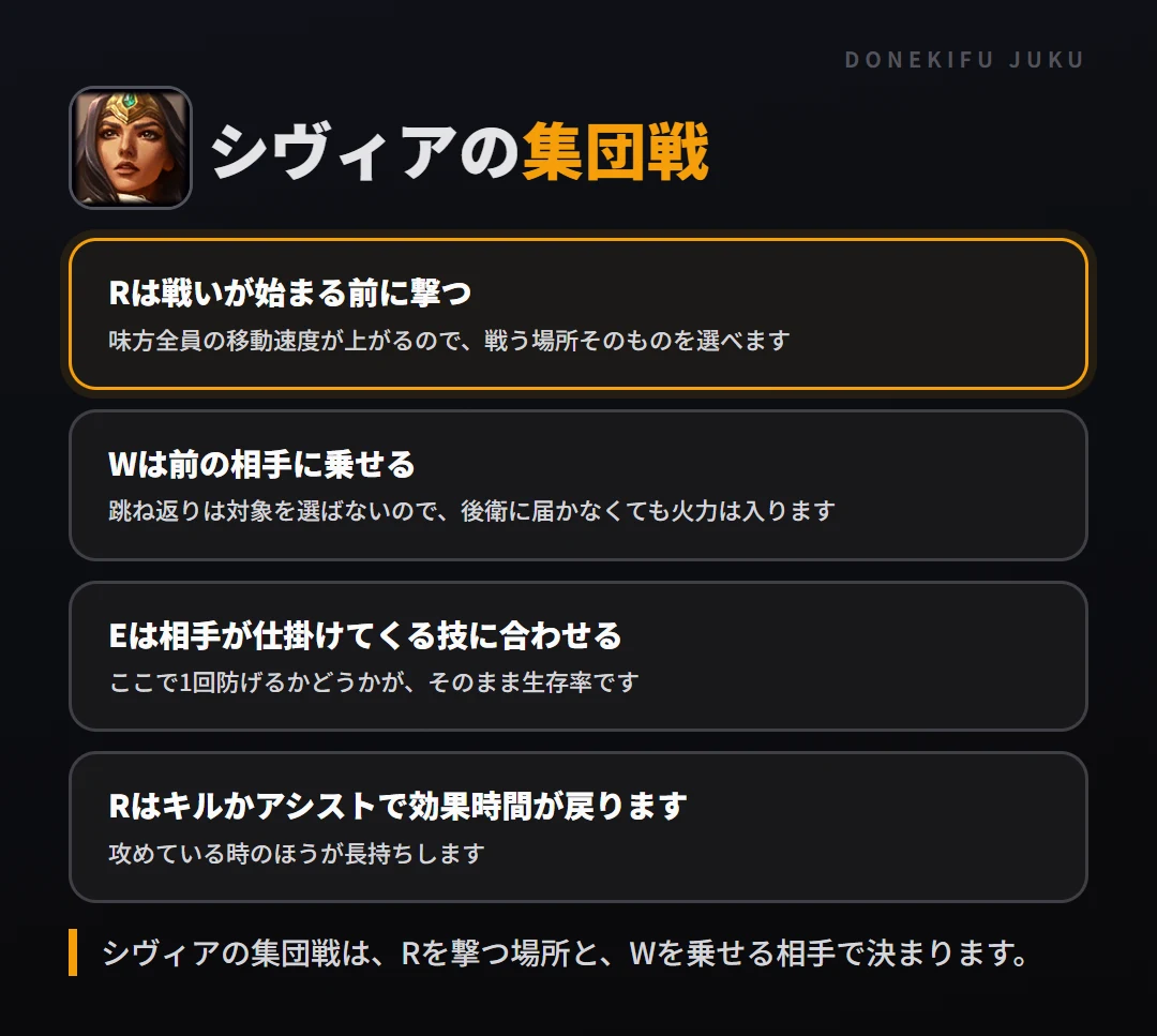 シヴィアの集団戦の立ち回り。Rは戦いが始まる前に撃つ、Wは前の相手に乗せる、Eは相手が仕掛けてくる技に合わせる、Rはキルかアシストで効果時間が戻ります