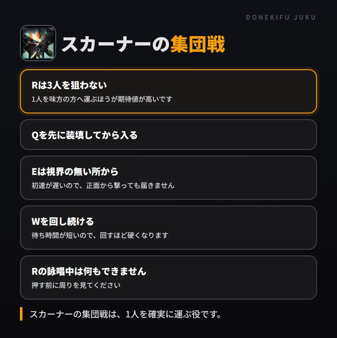 スカーナーの集団戦の立ち回り。Rは3人を狙わない、Qを先に装填してから入る、Eは視界の無い所から、Wを回し続ける、Rの詠唱中は何もできません