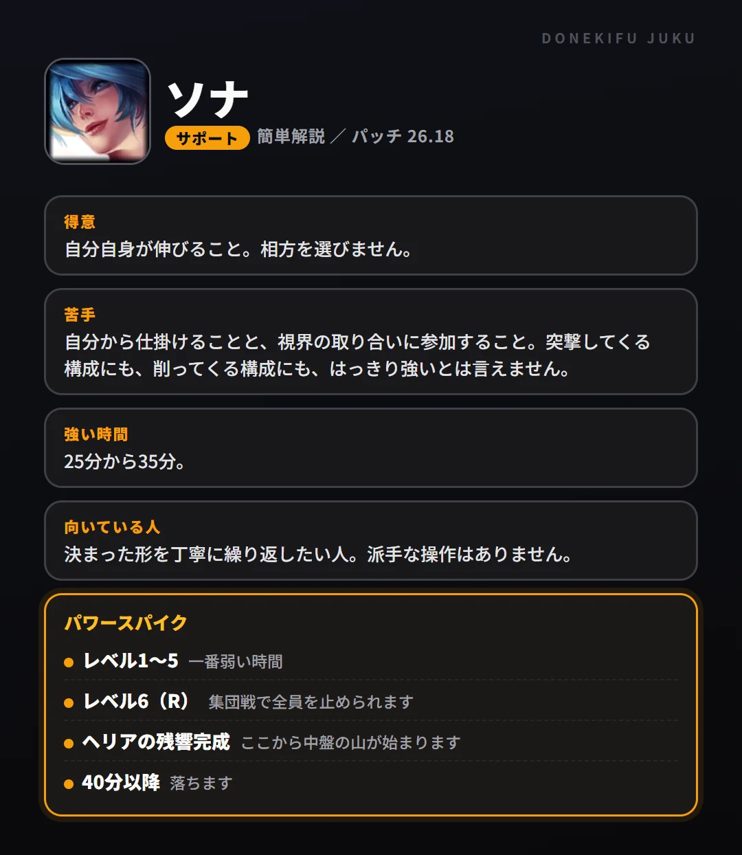 ソナはこういうチャンピオン(サポート)。得意なこと・苦手なこと・強い時間帯と、パワースパイク