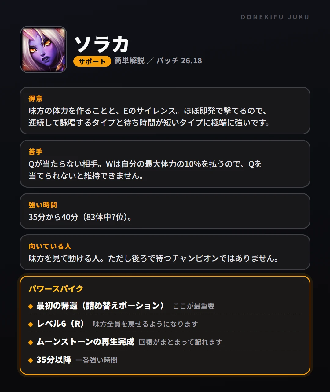 ソラカはこういうチャンピオン（サポート）。得意なこと・苦手なこと・強い時間帯と、パワースパイク