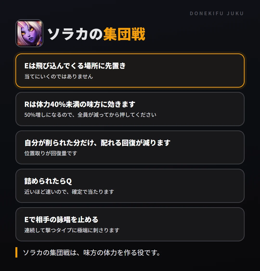 ソラカの集団戦の立ち回り。Eは飛び込んでくる場所に先置き、Rは体力40%未満の味方に効きます、自分が削られた分だけ、配れる回復が減ります、詰められたらQ、Eで相手の詠唱を止める