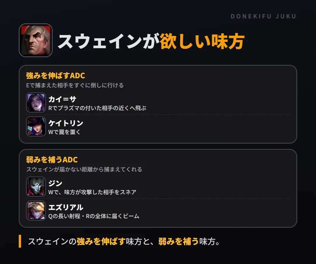スウェインが欲しい味方。強みを伸ばすADC: カイ＝サ・ケイトリン／弱みを補うADC: ジン・エズリアル