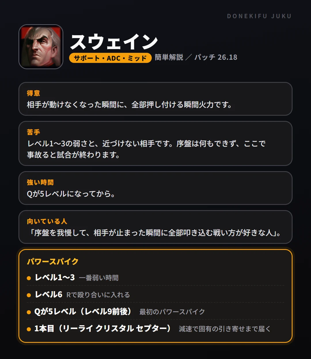 スウェインはこういうチャンピオン（サポート・ADC・ミッド）。得意なこと・苦手なこと・強い時間帯と、パワースパイク
