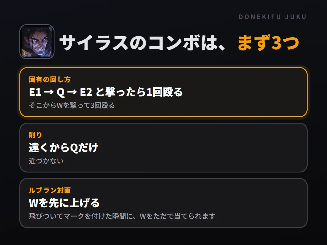 サイラスのコンボはまず3つ。固有の回し方: E1 → Q → E2 と撃ったら1回殴る、削り: 遠くからQだけ、ルブラン対面: Wを先に上げる