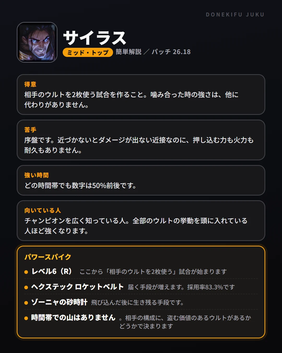 サイラスはこういうチャンピオン（ミッド・トップ）。得意なこと・苦手なこと・強い時間帯と、パワースパイク