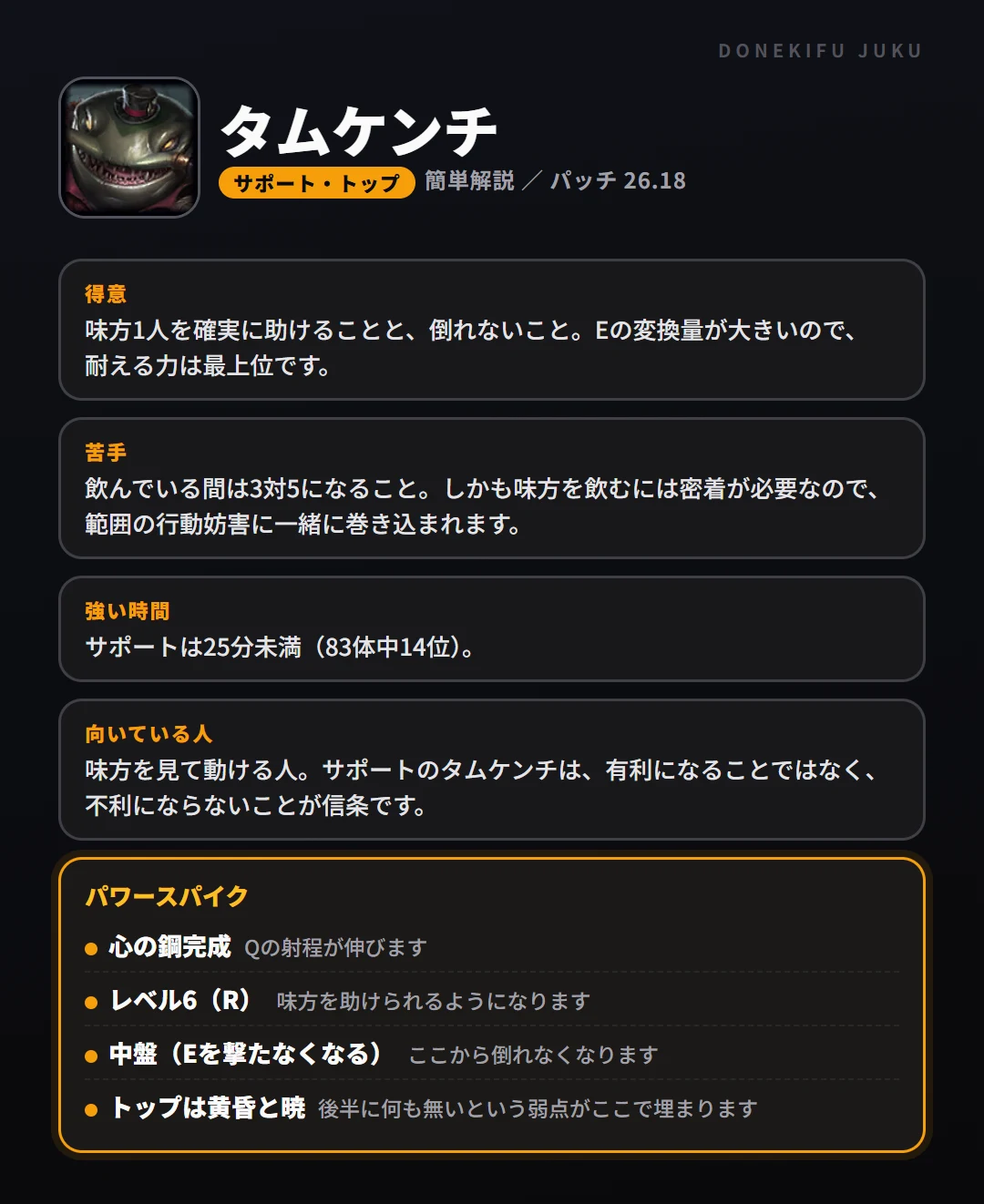 タムケンチはこういうチャンピオン（サポート・トップ）。得意なこと・苦手なこと・強い時間帯と、パワースパイク