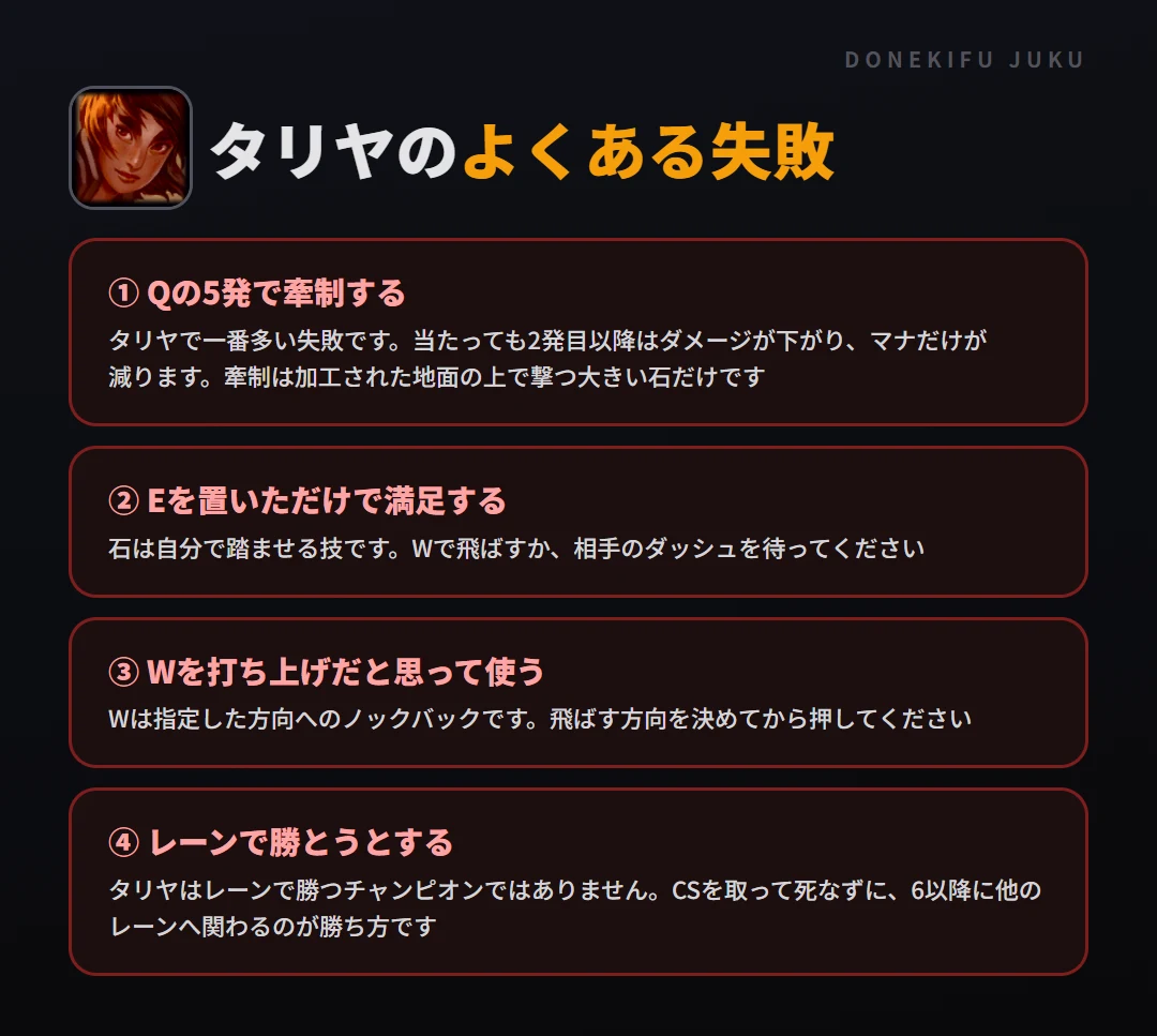タリヤのよくある失敗。Qの5発で牽制する、Eを置いただけで満足する、Wを打ち上げだと思って使う、レーンで勝とうとする