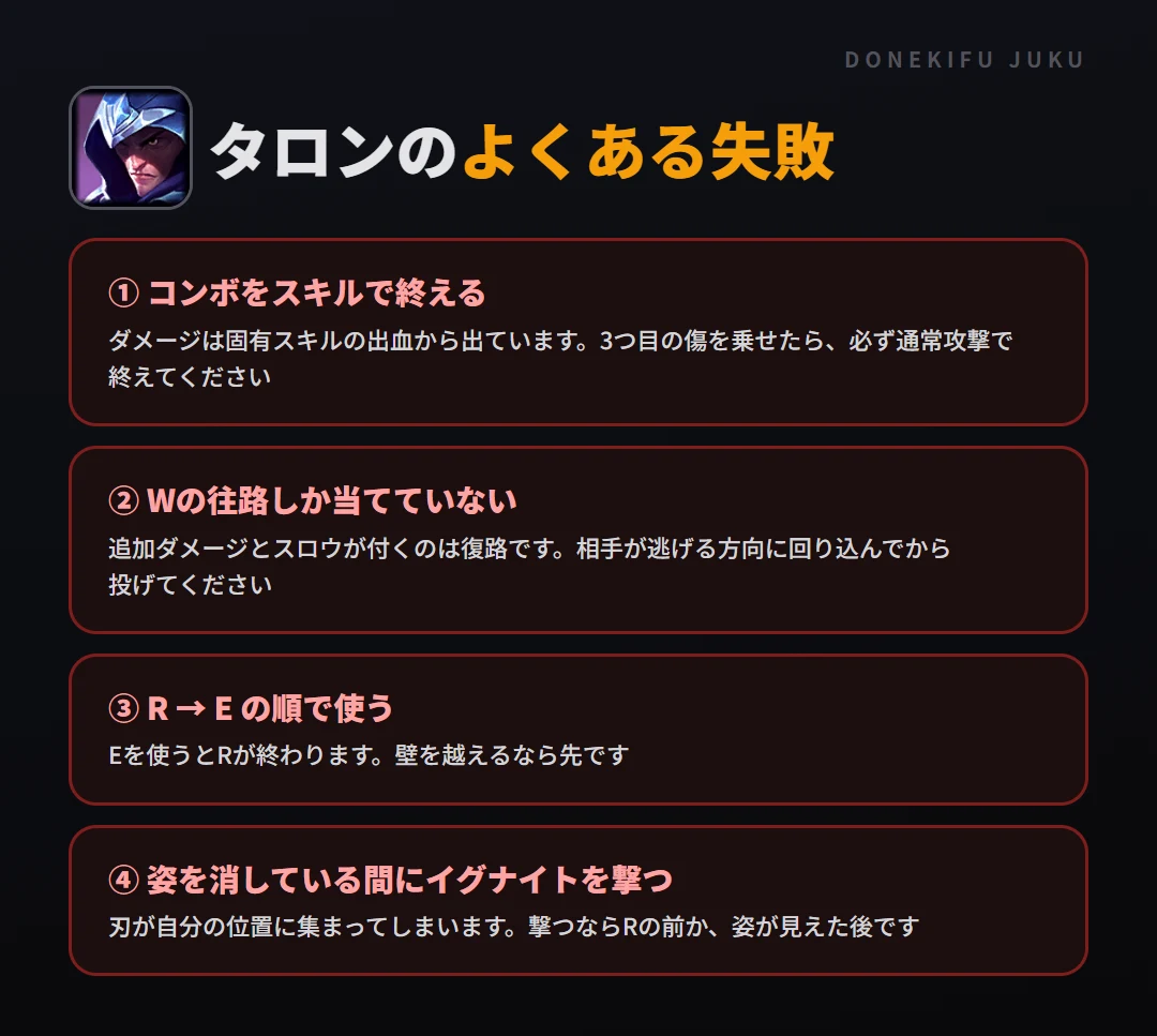 タロンのよくある失敗。コンボをスキルで終える、Wの往路しか当てていない、R → E の順で使う、姿を消している間にイグナイトを撃つ