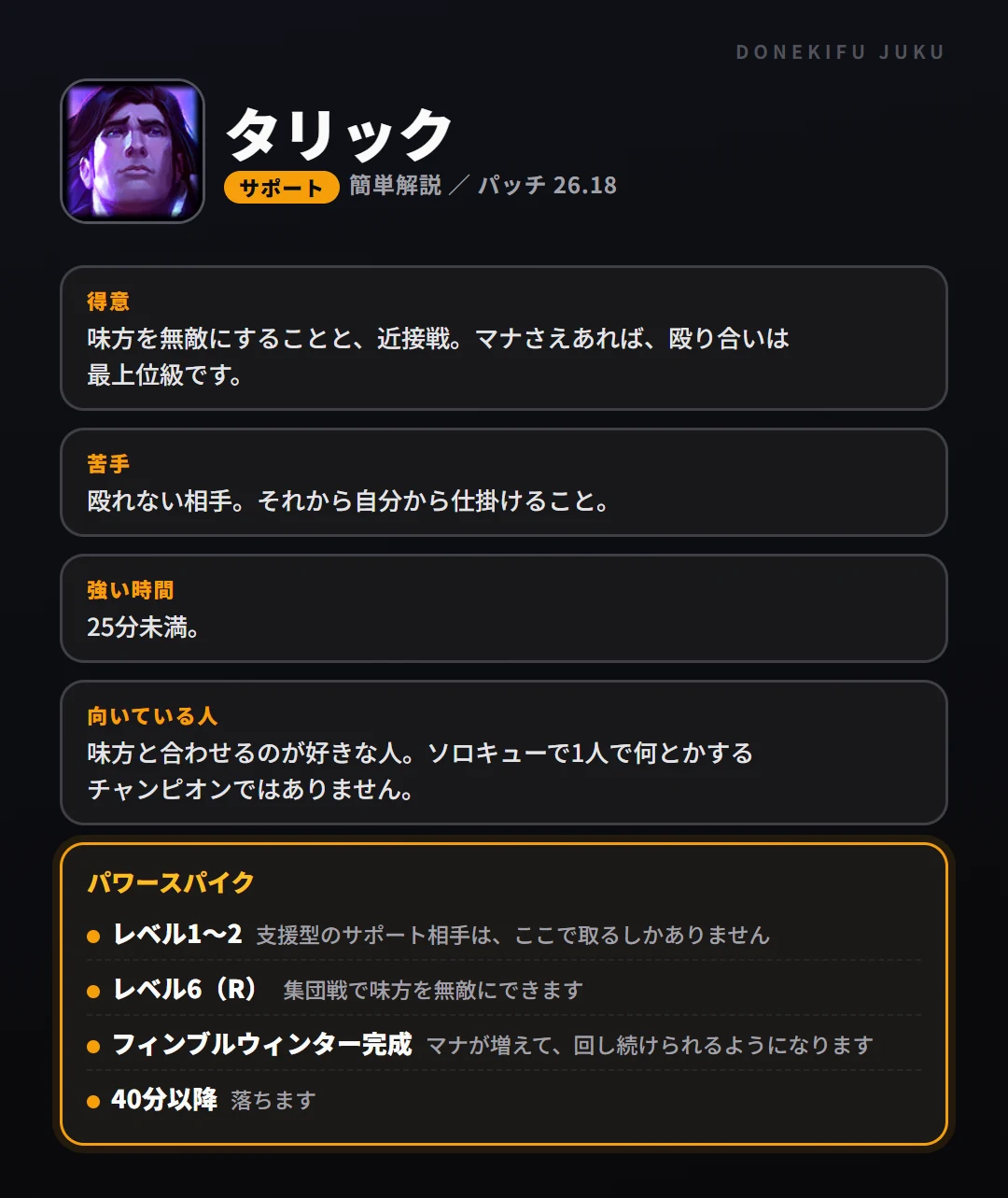 タリックはこういうチャンピオン(サポート)。得意なこと・苦手なこと・強い時間帯と、パワースパイク