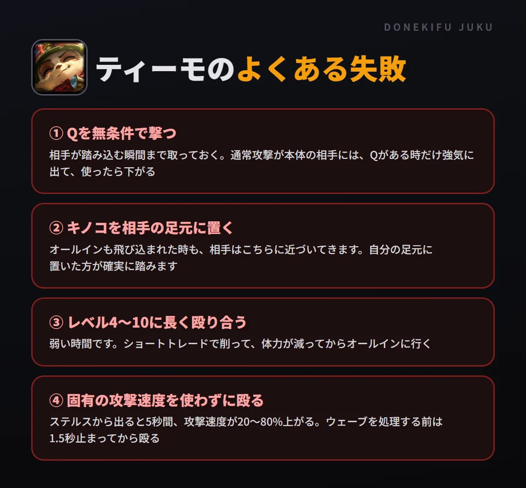 ティーモのよくある失敗。Qを無条件で撃つ、キノコを相手の足元に置く、レベル4〜10に長く殴り合う、固有の攻撃速度を使わずに殴る