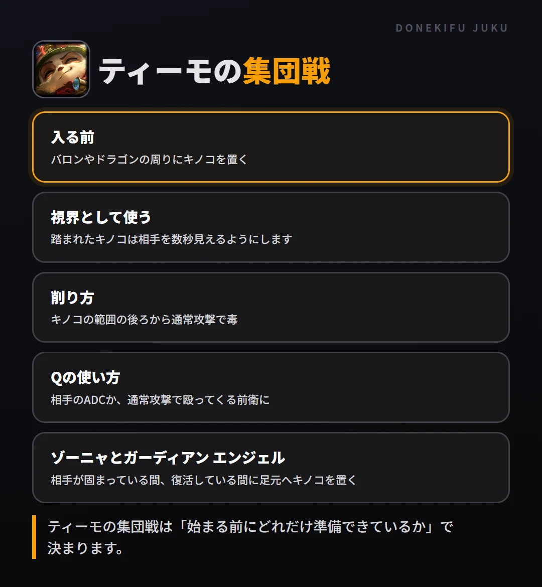 ティーモの集団戦の立ち回り。入る前、視界として使う、削り方、Qの使い方、ゾーニャとガーディアン エンジェル