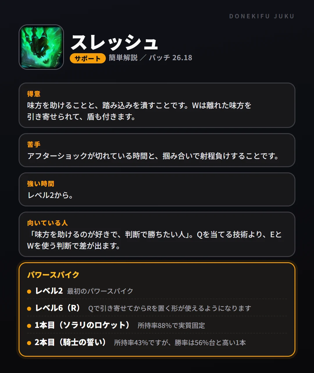 スレッシュはこういうチャンピオン(サポート)。得意なこと・苦手なこと・強い時間帯と、パワースパイク
