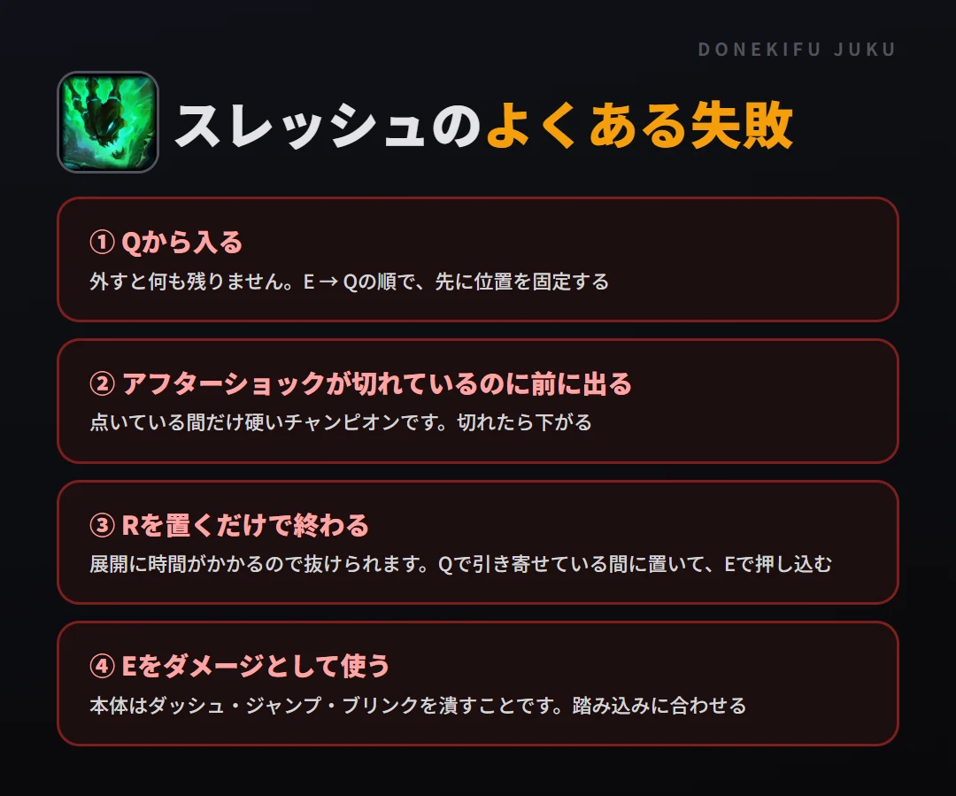 スレッシュのよくある失敗。Qから入る、アフターショックが切れているのに前に出る、Rを置くだけで終わる、Eをダメージとして使う