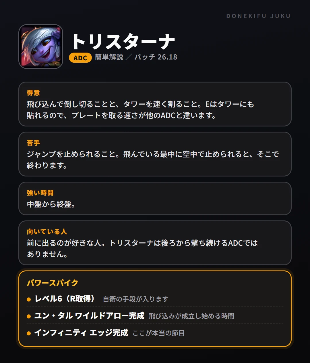 トリスターナはこういうチャンピオン（ADC）。得意なこと・苦手なこと・強い時間帯と、パワースパイク