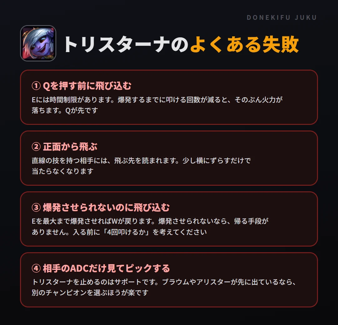 トリスターナのよくある失敗。Qを押す前に飛び込む、正面から飛ぶ、爆発させられないのに飛び込む、相手のADCだけ見てピックする