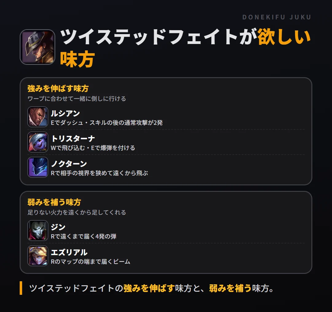 ツイステッドフェイトが欲しい味方。強みを伸ばす味方: ルシアン・トリスターナ・ノクターン／弱みを補う味方: ジン・エズリアル
