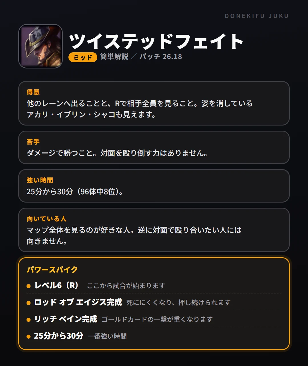 ツイステッドフェイトはこういうチャンピオン（ミッド）。得意なこと・苦手なこと・強い時間帯と、パワースパイク