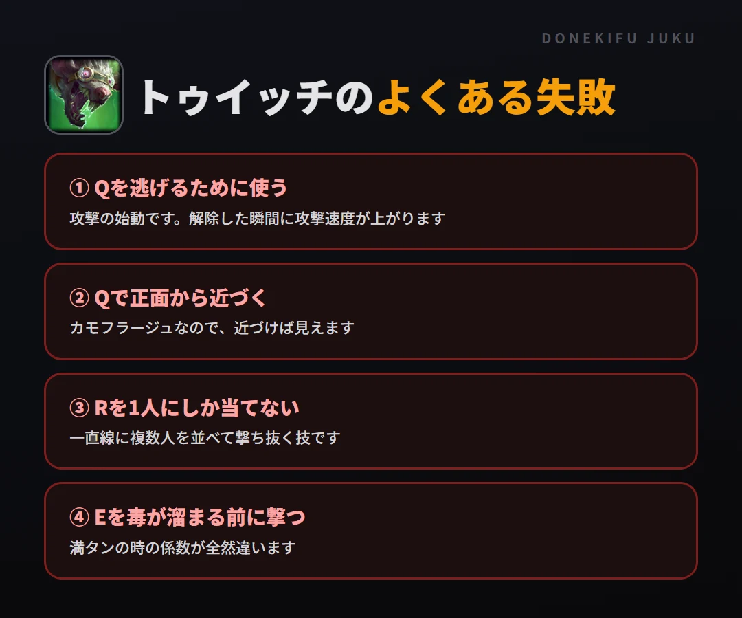トゥイッチのよくある失敗。Qを逃げるために使う、Qで正面から近づく、Rを1人にしか当てない、Eを毒が溜まる前に撃つ