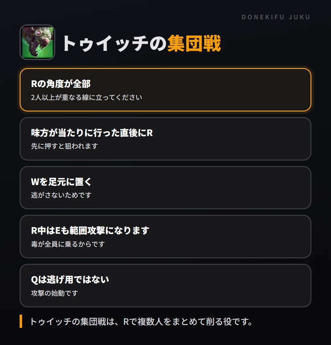 トゥイッチの集団戦の立ち回り。Rの角度が全部、味方が当たりに行った直後にR、Wを足元に置く、R中はEも範囲攻撃になります、Qは逃げ用ではない