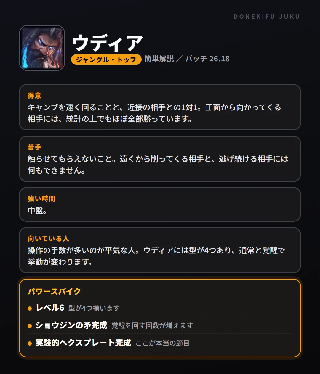 ウディアはこういうチャンピオン（ジャングル・トップ）。得意なこと・苦手なこと・強い時間帯と、パワースパイク