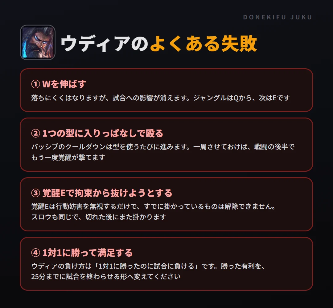 ウディアのよくある失敗。Wを伸ばす、1つの型に入りっぱなしで殴る、覚醒Eで拘束から抜けようとする、1対1に勝って満足する