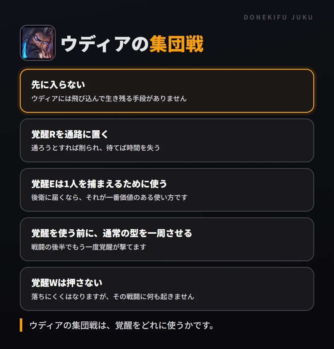 ウディアの集団戦の立ち回り。先に入らない、覚醒Rを通路に置く、覚醒Eは1人を捕まえるために使う、覚醒を使う前に、通常の型を一周させる、覚醒Wは押さない