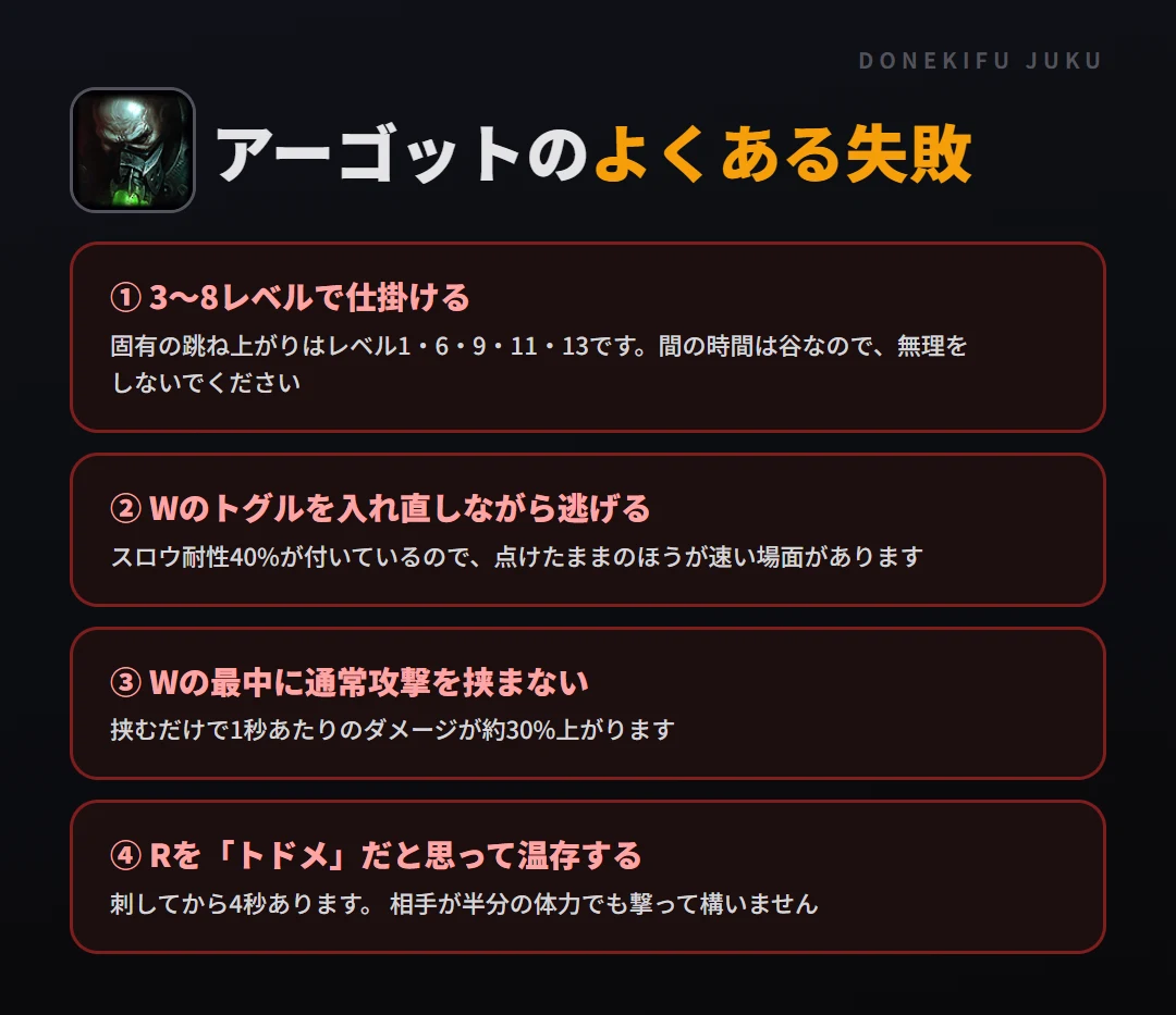 アーゴットのよくある失敗。3〜8レベルで仕掛ける、Wのトグルを入れ直しながら逃げる、Wの最中に通常攻撃を挟まない、Rを「トドメ」だと思って温存する