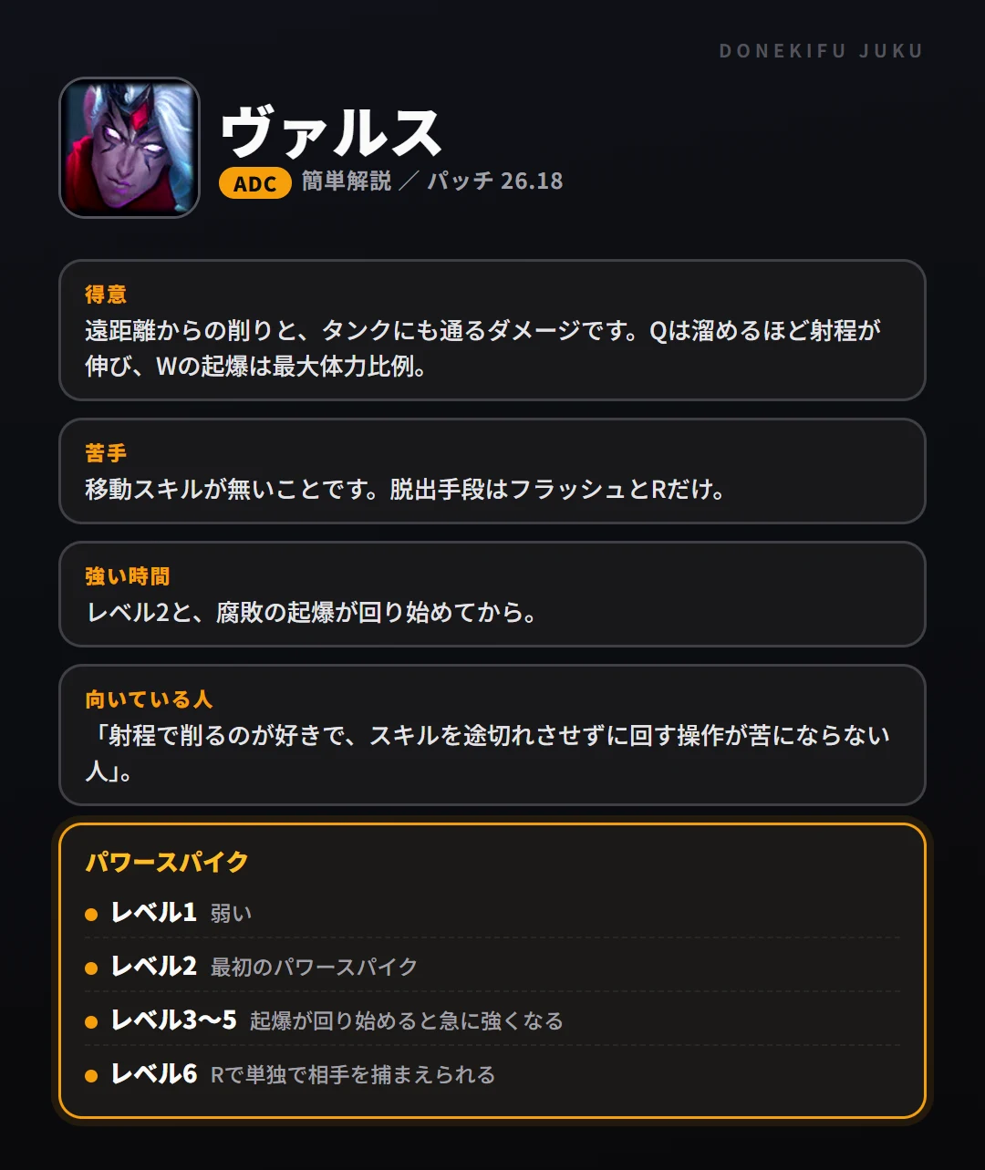 ヴァルスはこういうチャンピオン（ADC）。得意なこと・苦手なこと・強い時間帯と、パワースパイク