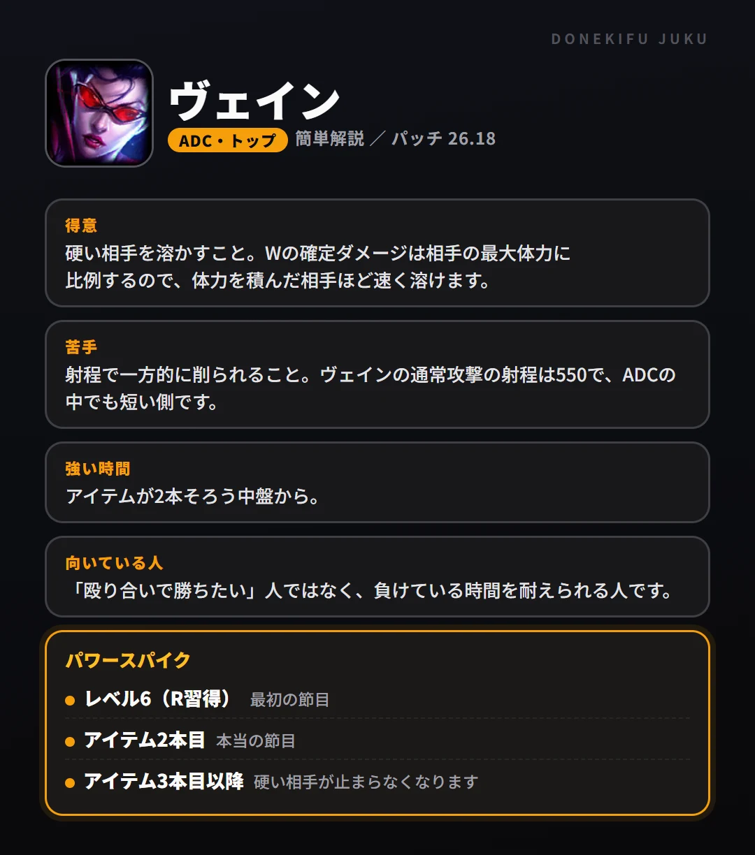 ヴェインはこういうチャンピオン（ADC・トップ）。得意なこと・苦手なこと・強い時間帯と、パワースパイク