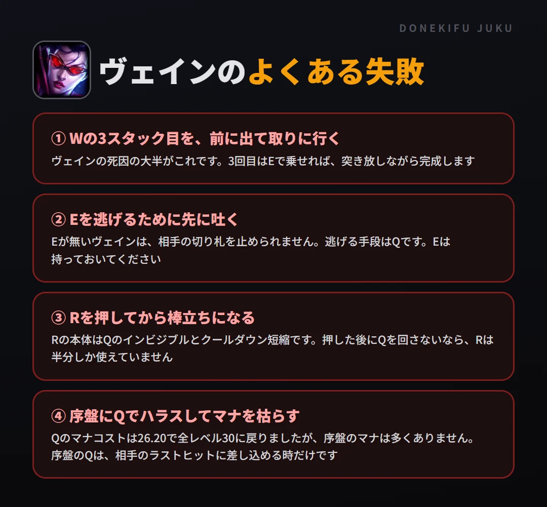 ヴェインのよくある失敗。Wの3スタック目を、前に出て取りに行く、Eを逃げるために先に吐く、Rを押してから棒立ちになる、序盤にQでハラスしてマナを枯らす
