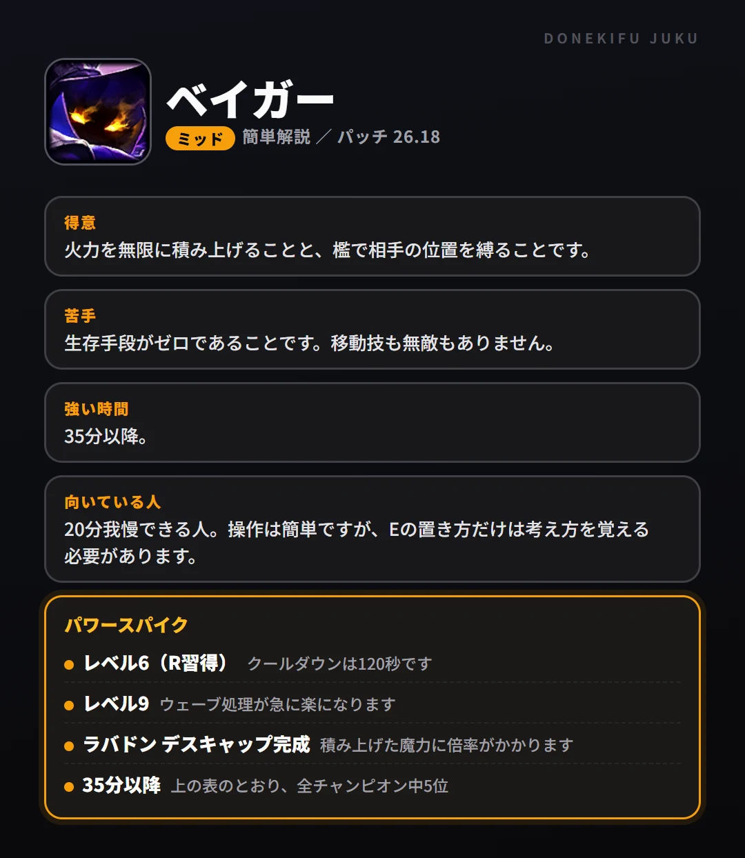 ベイガーはこういうチャンピオン(ミッド)。得意なこと・苦手なこと・強い時間帯と、パワースパイク