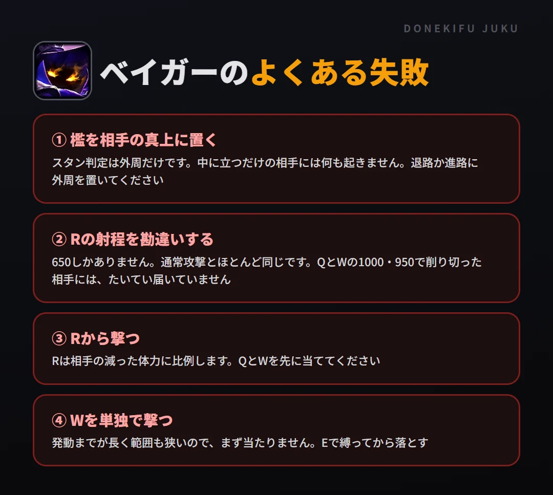 ベイガーのよくある失敗。檻を相手の真上に置く、Rの射程を勘違いする、Rから撃つ、Wを単独で撃つ