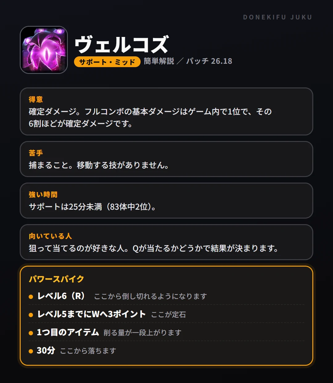 ヴェルコズはこういうチャンピオン(サポート・ミッド)。得意なこと・苦手なこと・強い時間帯と、パワースパイク