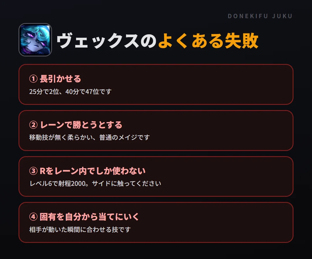 ヴェックスのよくある失敗。長引かせる、レーンで勝とうとする、Rをレーン内でしか使わない、固有を自分から当てにいく