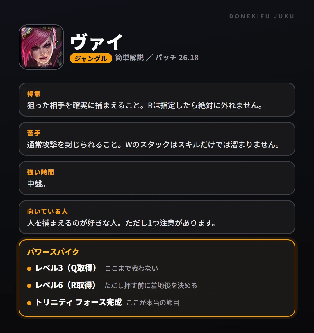 ヴァイはこういうチャンピオン(ジャングル)。得意なこと・苦手なこと・強い時間帯と、パワースパイク