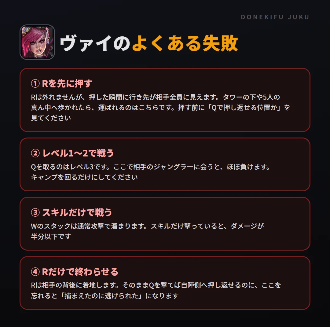 ヴァイのよくある失敗。Rを先に押す、レベル1〜2で戦う、スキルだけで戦う、Rだけで終わらせる
