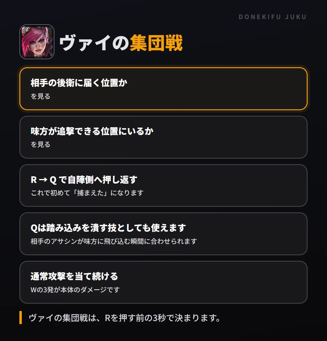 ヴァイの集団戦の立ち回り。相手の後衛に届く位置か、味方が追撃できる位置にいるか、R → Q で自陣側へ押し返す、Qは踏み込みを潰す技としても使えます、通常攻撃を当て続ける