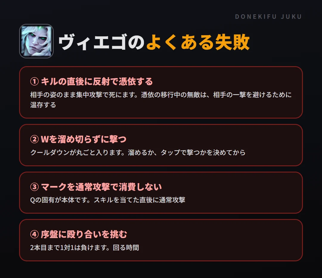 ヴィエゴのよくある失敗。キルの直後に反射で憑依する、Wを溜め切らずに撃つ、マークを通常攻撃で消費しない、序盤に殴り合いを挑む