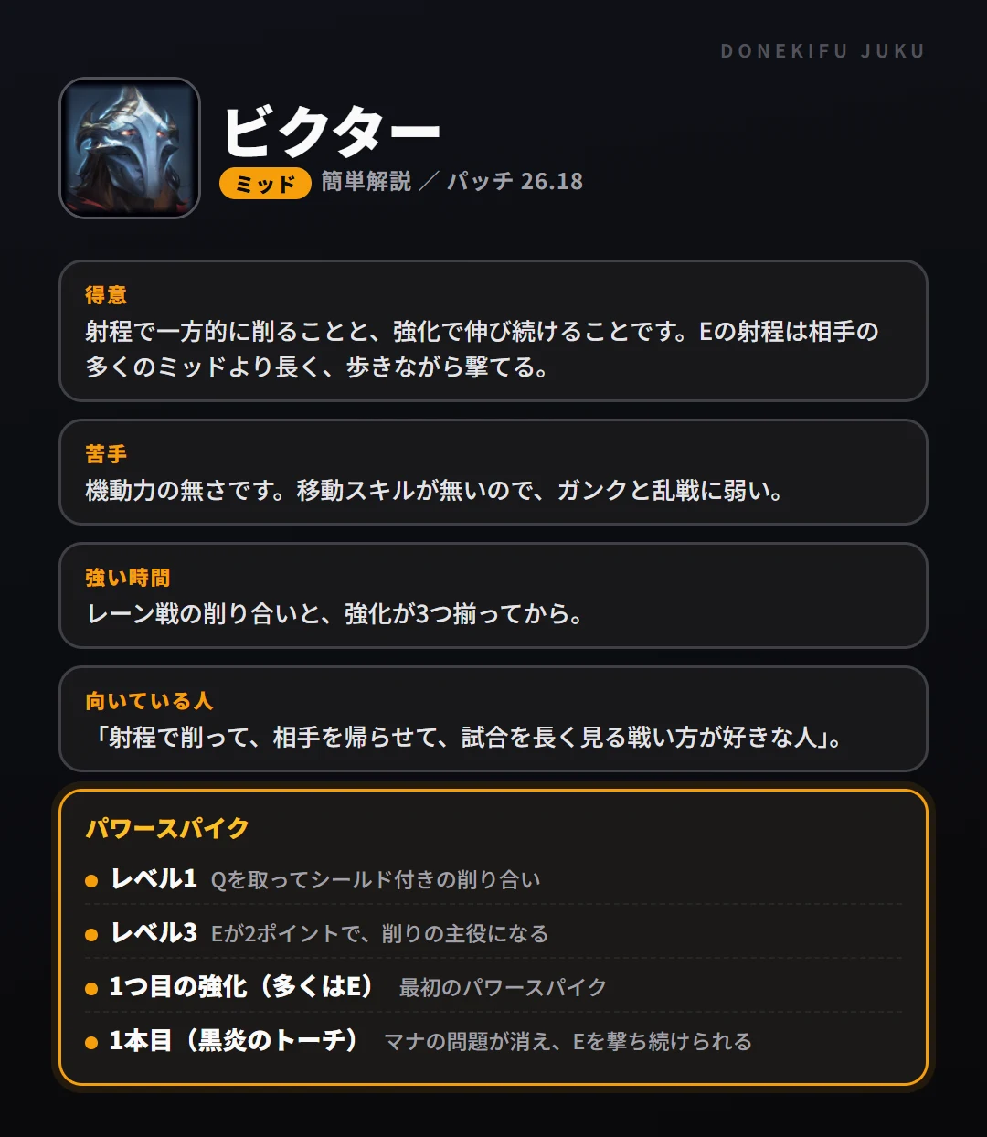 ビクターはこういうチャンピオン（ミッド）。得意なこと・苦手なこと・強い時間帯と、パワースパイク