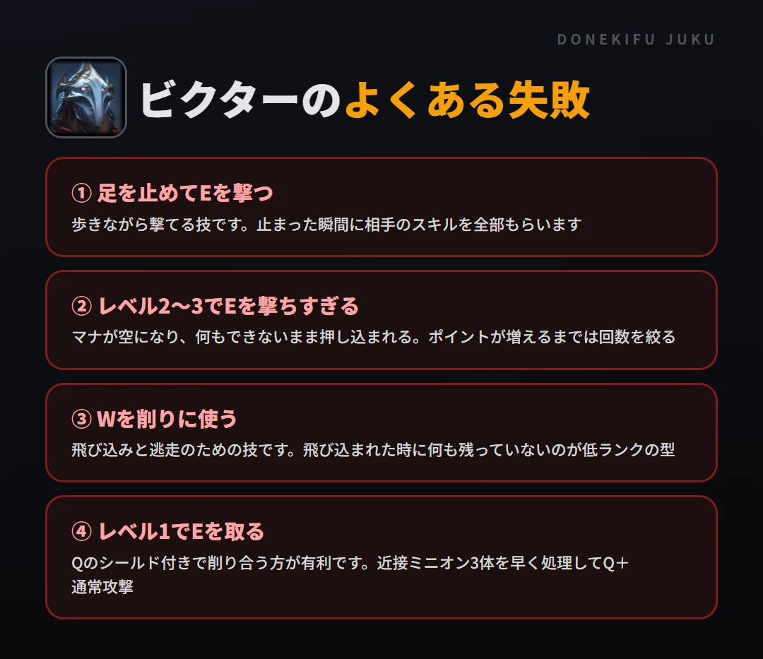 ビクターのよくある失敗。足を止めてEを撃つ、レベル2〜3でEを撃ちすぎる、Wを削りに使う、レベル1でEを取る