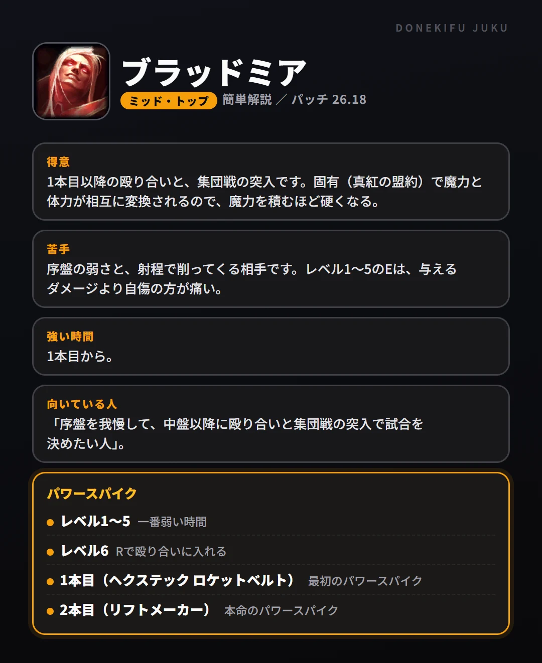 ブラッドミアはこういうチャンピオン（ミッド・トップ）。得意なこと・苦手なこと・強い時間帯と、パワースパイク