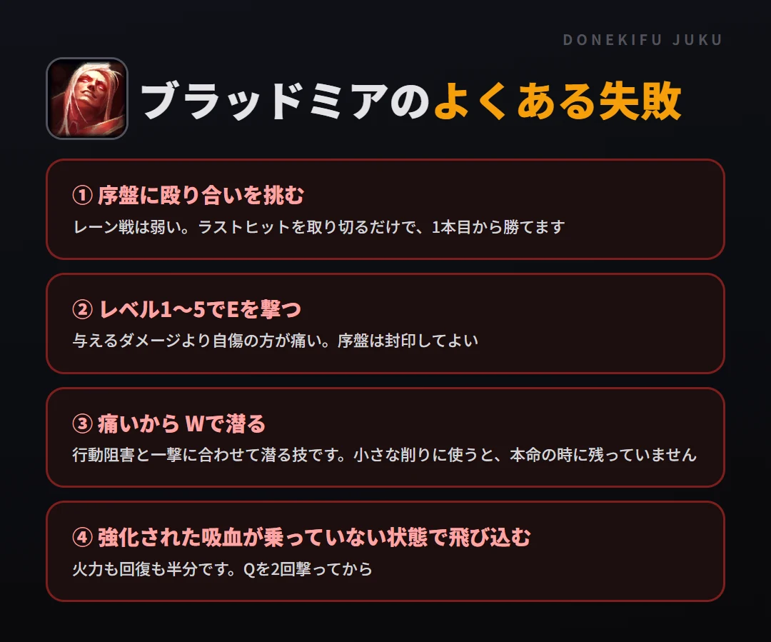ブラッドミアのよくある失敗。序盤に殴り合いを挑む、レベル1〜5でEを撃つ、痛いから Wで潜る、強化された吸血が乗っていない状態で飛び込む