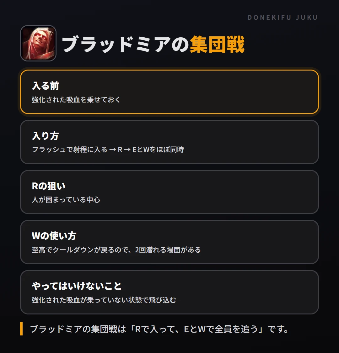 ブラッドミアの集団戦の立ち回り。入る前、入り方、Rの狙い、Wの使い方、やってはいけないこと
