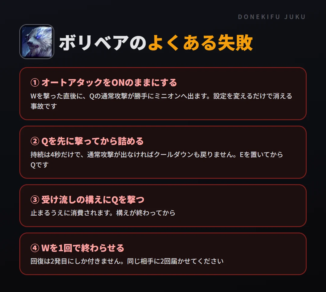 ボリベアのよくある失敗。オートアタックをONのままにする、Qを先に撃ってから詰める、受け流しの構えにQを撃つ、Wを1回で終わらせる