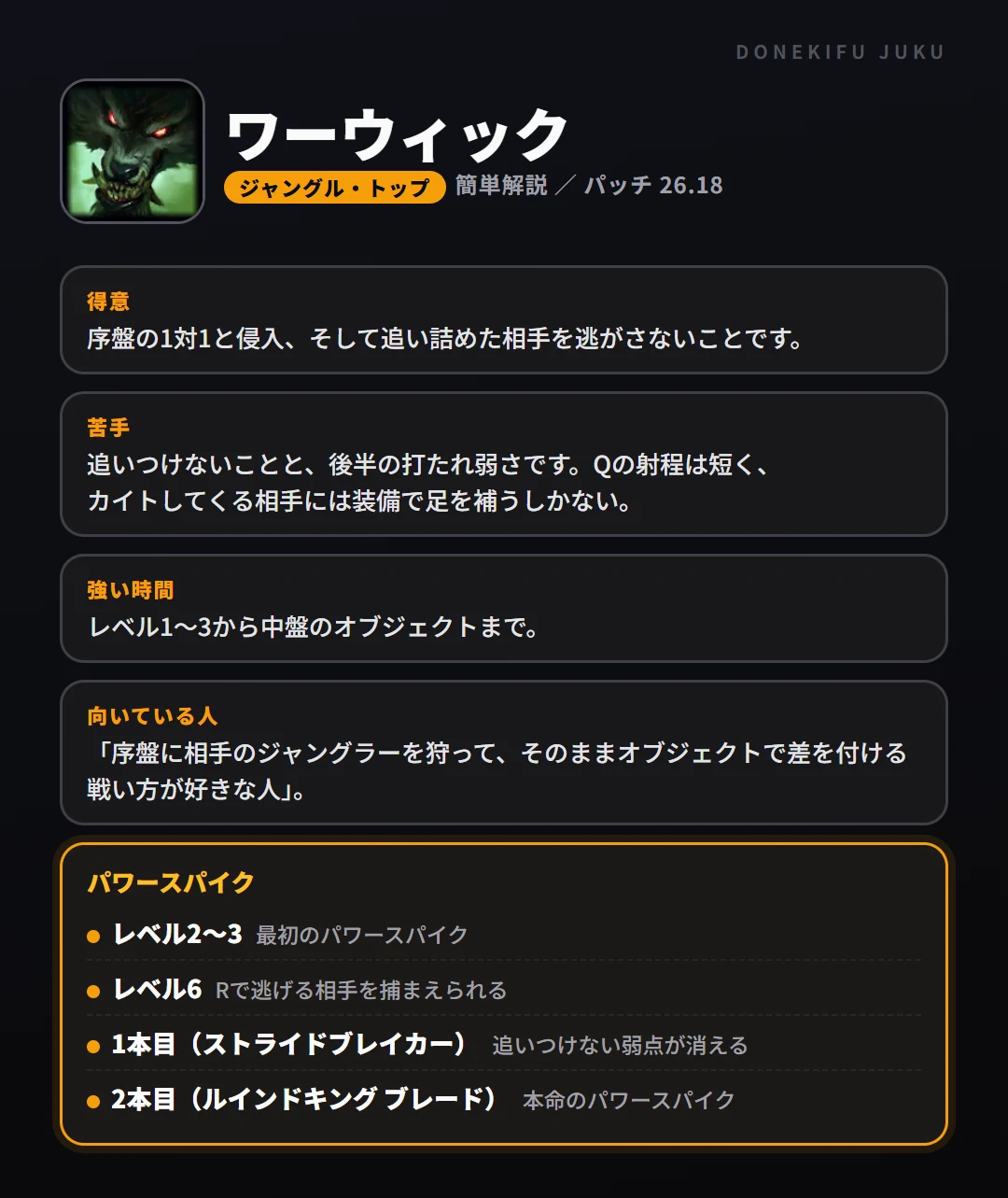 ワーウィックはこういうチャンピオン（ジャングル・トップ）。得意なこと・苦手なこと・強い時間帯と、パワースパイク