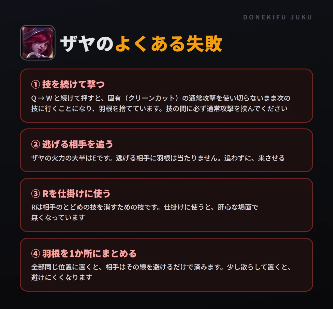 ザヤのよくある失敗。技を続けて撃つ、逃げる相手を追う、Rを仕掛けに使う、羽根を1か所にまとめる