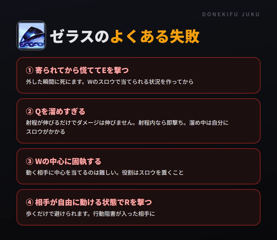 ゼラスのよくある失敗。寄られてから慌ててEを撃つ、Qを溜めすぎる、Wの中心に固執する、相手が自由に動ける状態でRを撃つ